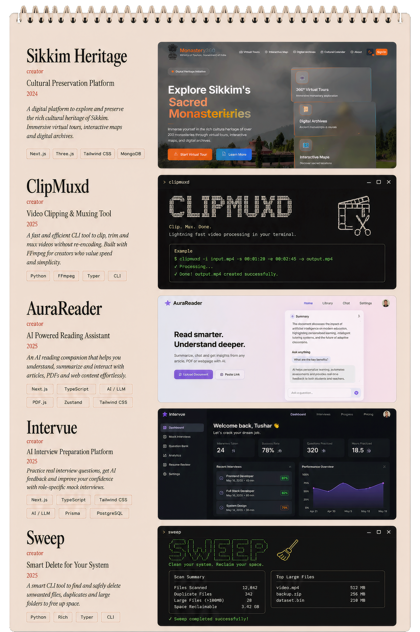 Side projects — Sikkim Heritage, ClipMuxd, AuraReader, Intervue, Sweep